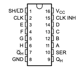 74165-pinout
