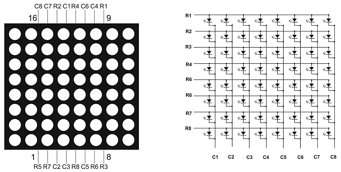 dotmatrix|600